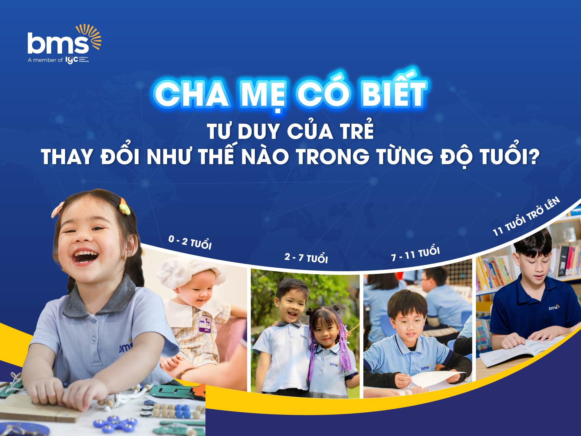 Cha mẹ cần biết: Tư duy của trẻ thay đổi như thế nào trong từng độ tuổi?
